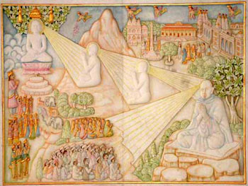 simandhar_to_kanjiswami
